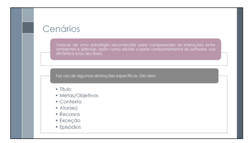 Referência do item